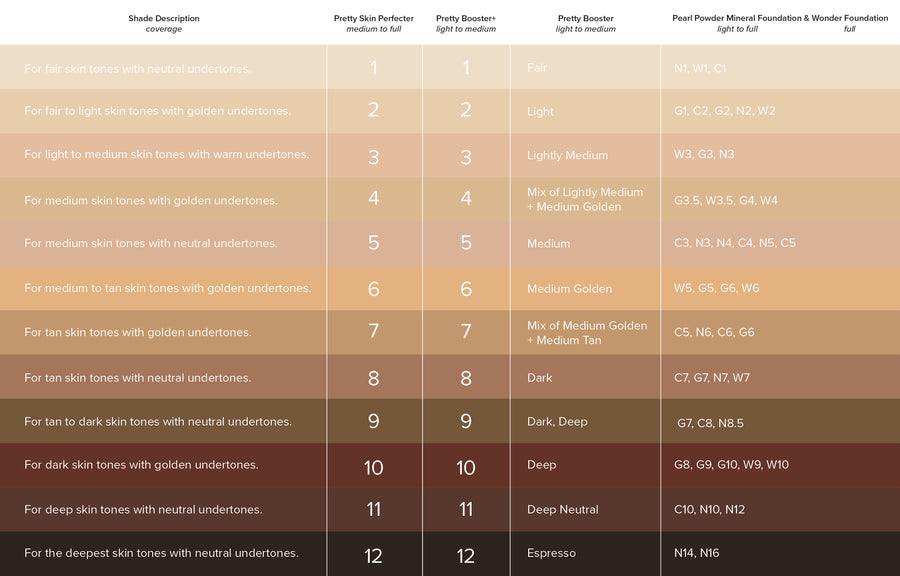 Sample Pretty Booster Liquid Minerals